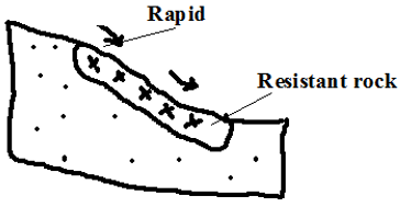 rapid formation - c.PNG