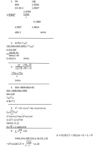 scheme1ops