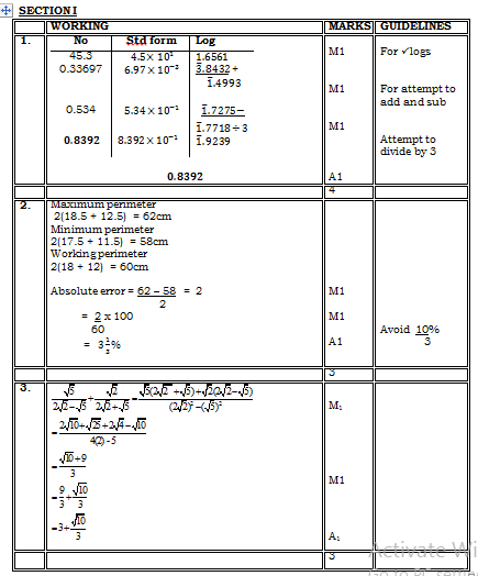 scheme1sped