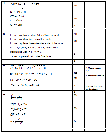 scheme2sped