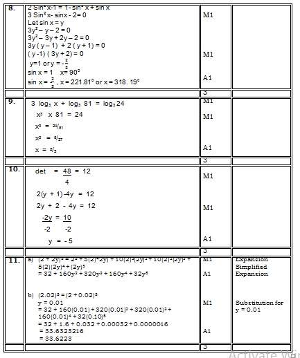 scheme3sped