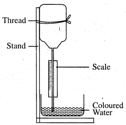 science set 1 q12.PNG