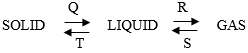 science set 2 q27.PNG