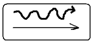 secondary waves.PNG