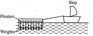 ss set 2 q40.png