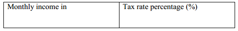 tax rates kcse 2009