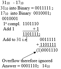 compans9