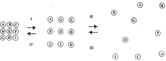 model of matter