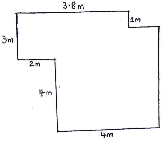 perimeter of plot