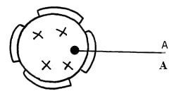 certain cell organelle