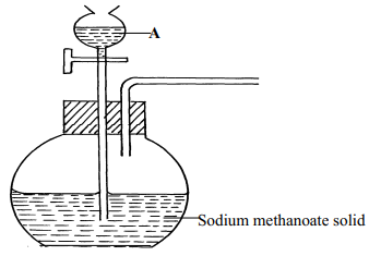 2. preparation of carbon II oxide