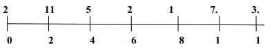 ans33aorgchem