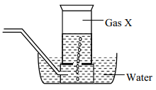 collection of gas x