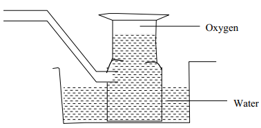 collection of oxygen gas