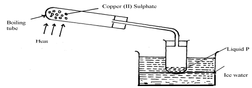 effect of heat on copper sulphate