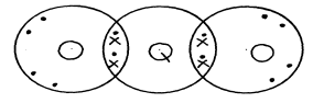 electrolysis ans19c