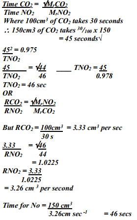 gas laws ans18b