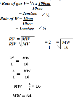 gas laws ans2