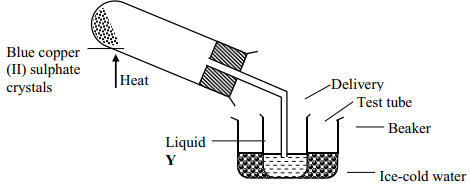 heating copperIIsulphate