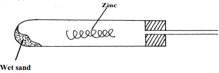 heating zinc