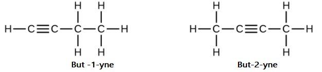 isomers of butyne