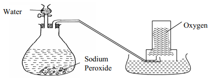 lab preparation of oxygen answer