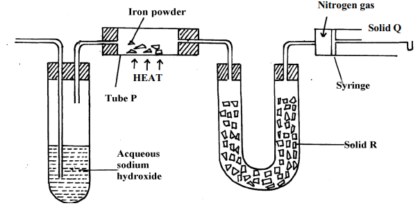 obtaining nitrogen from air