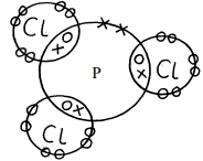 phosphorus chloride structure