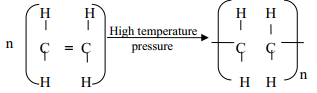 polymerisation of ethene