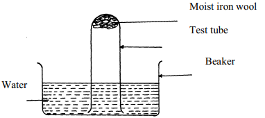 properties of air diagram