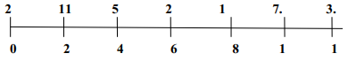 radioactivityans8