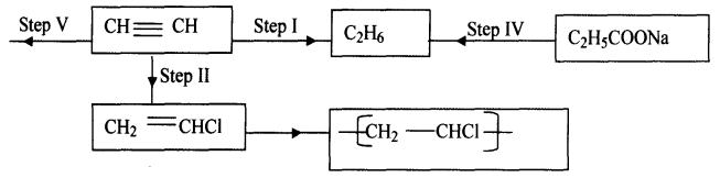 schemeq26dorgchem