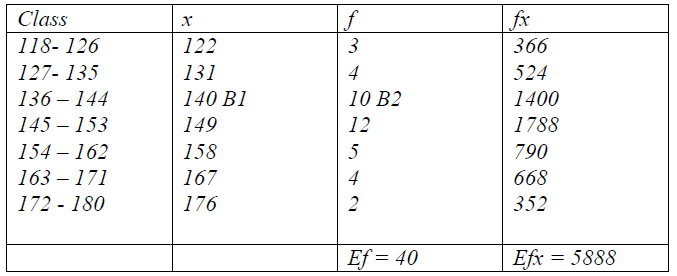 RD A9