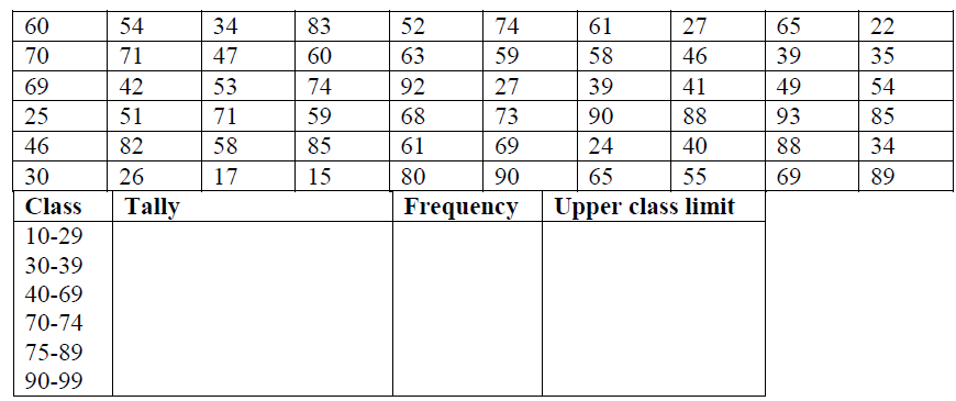 RD Q3