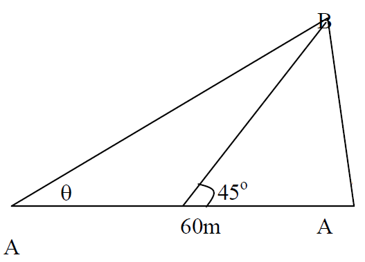 TRI A3 