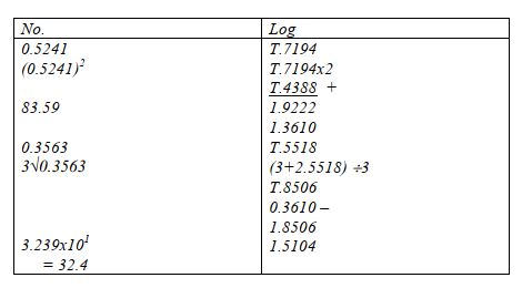 logs ans5