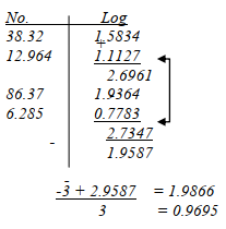 logs ans6