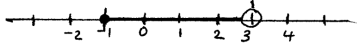 inequalities ans5