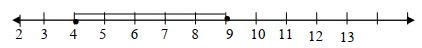 inequalities ans 4