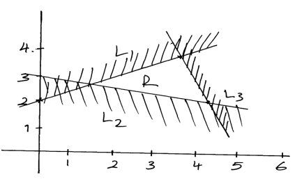 inequalities q9