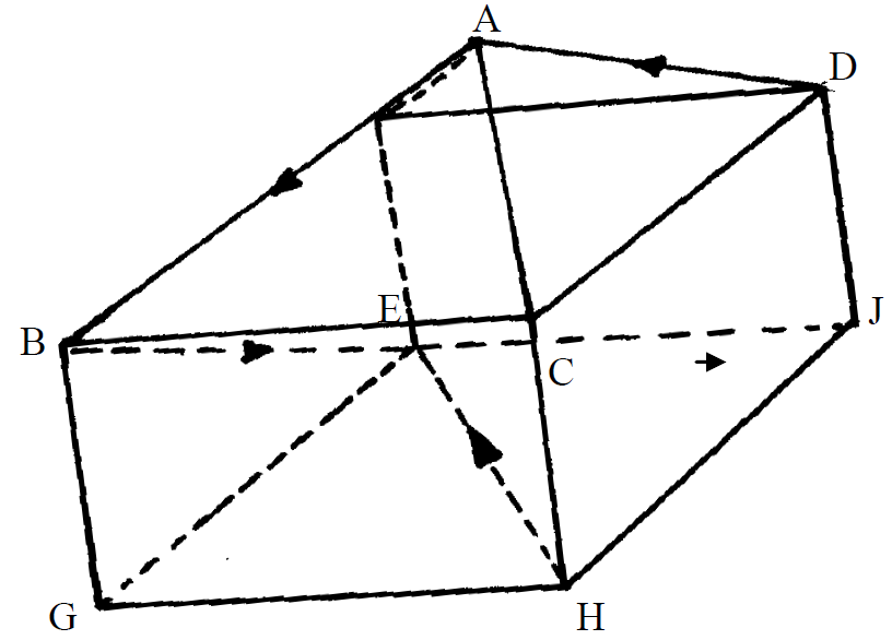 CS Q1