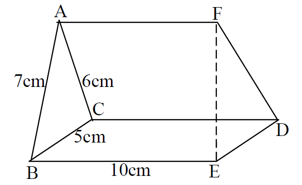 CS Q2