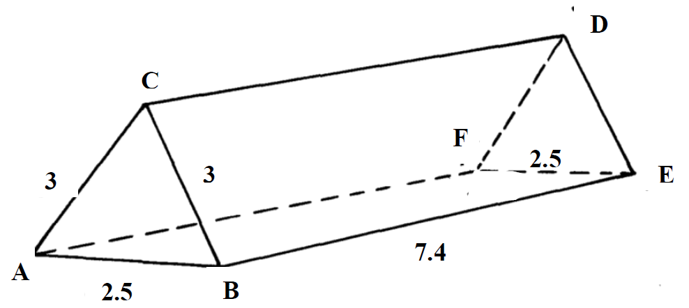 CS Q4