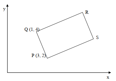 Coordinates q6