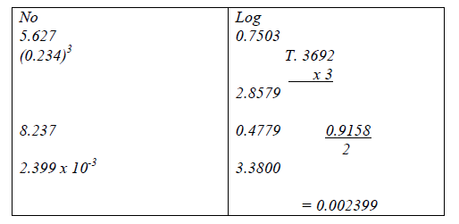 Indices A5