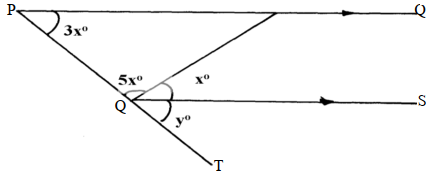 angles q17