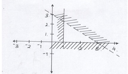 linear q1