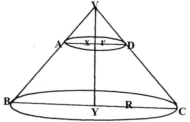 volume q4