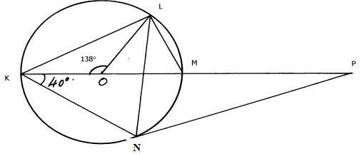 circles q13