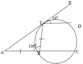 circles q15